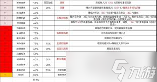 所谓江湖武器哪个最厉害_江湖用剑的门派_