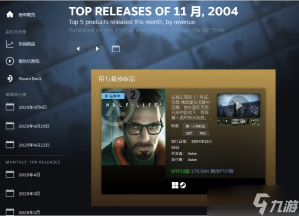 Steam平台每月热门新品榜单大改版，这是要闹哪样？