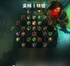 魔兽世界狂徒贼这套常见实用天赋加点，能让你称霸战场？