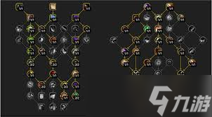 _魔兽世界狂徒贼天赋8.3_wow9.0狂徒贼天赋