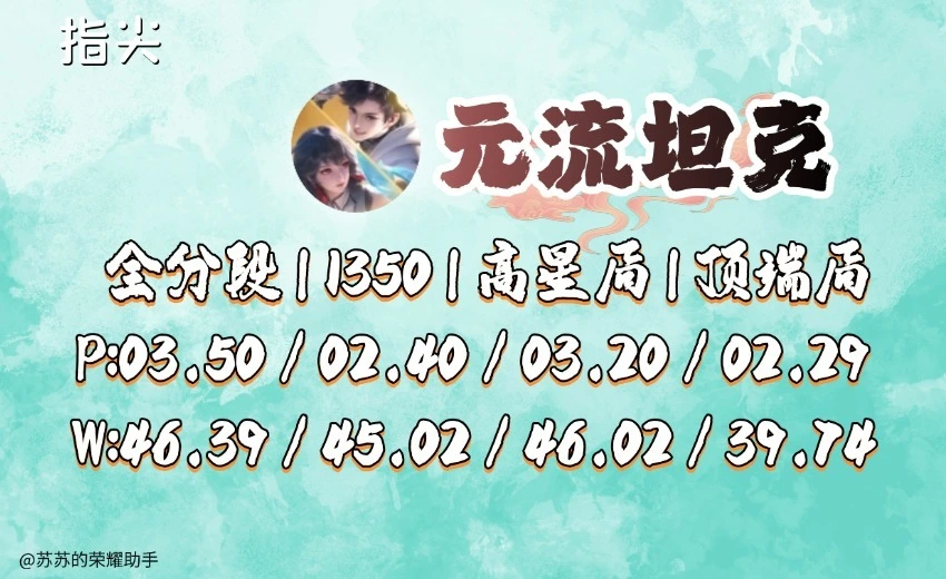 白狼皮肤怎么获得_白狼胜利条件_