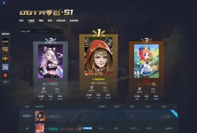 魔兽争霸对战平台哪个好__魔兽争霸官方对战平台游戏排行