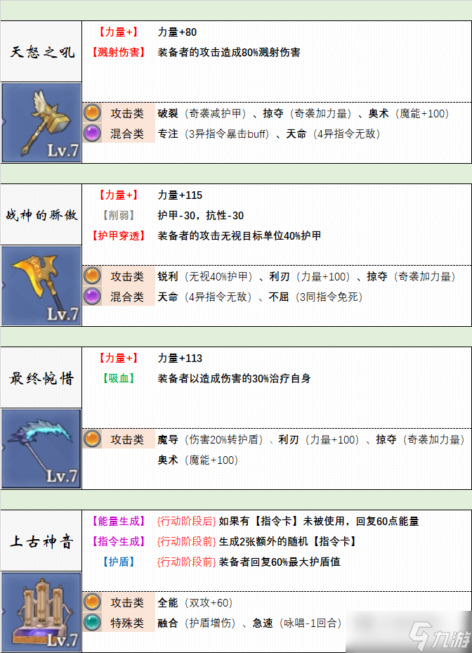 法洛伊幻境最后一关怎么过__幻境有什么用