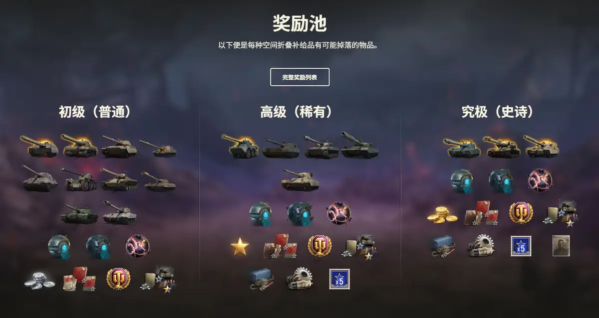 _一战英国重坦_一战超重坦