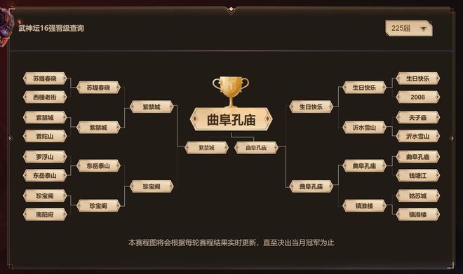 梦幻西游电脑版第226届武神坛，谁能成为九连冠开创者？