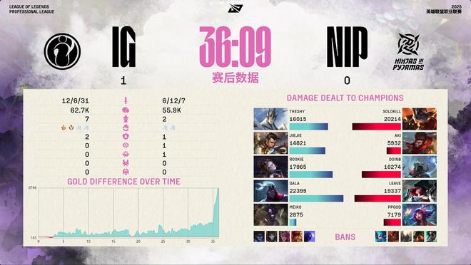 疯狂复仇无敌版下载__疯狂的复仇游戏