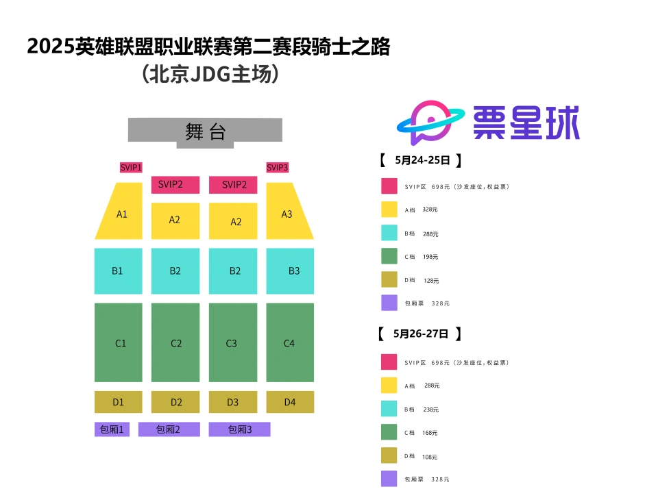 2025英雄联盟职业联赛第二赛段骑士之路，谁能斩获淘汰赛名额？