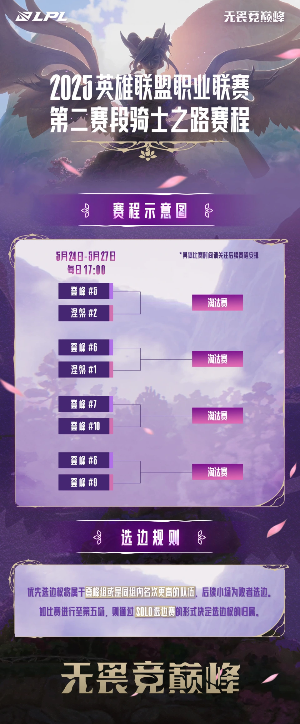 _骑士之路奖励是什么_骑士之路后续