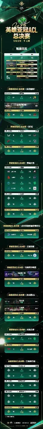 1500万奖金！9大电竞项目齐聚上海，英雄亚冠ACL总决赛你还不冲？
