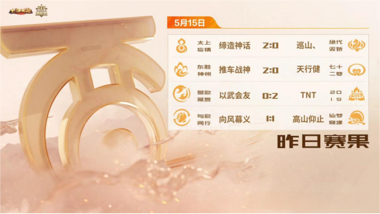 _大话西游2年度巅峰战_大话西游天梯巅峰赛