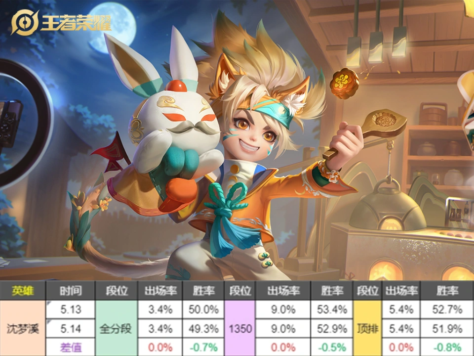 _rpg守护雅典娜_守卫雅典娜女神