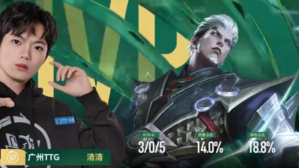 _TTG4-3RW侠，久哲是对的！清清力压fly，小雪放狠话致敬张凯_TTG4-3RW侠，久哲是对的！清清力压fly，小雪放狠话致敬张凯