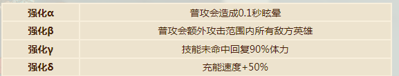 英勇投弹手技能介绍_英勇搏击_