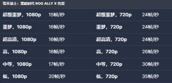 _华硕游戏_华硕玩游戏好吗