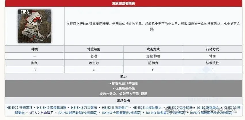 明日方舟放生流_明日方舟众筹_