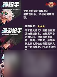 DNF手游枪手转职怎么选？超详细攻略让你一次搞懂