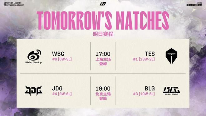 LPL赛区第二阶段激战！5月17日WBG大战TES谁能脱颖而出？