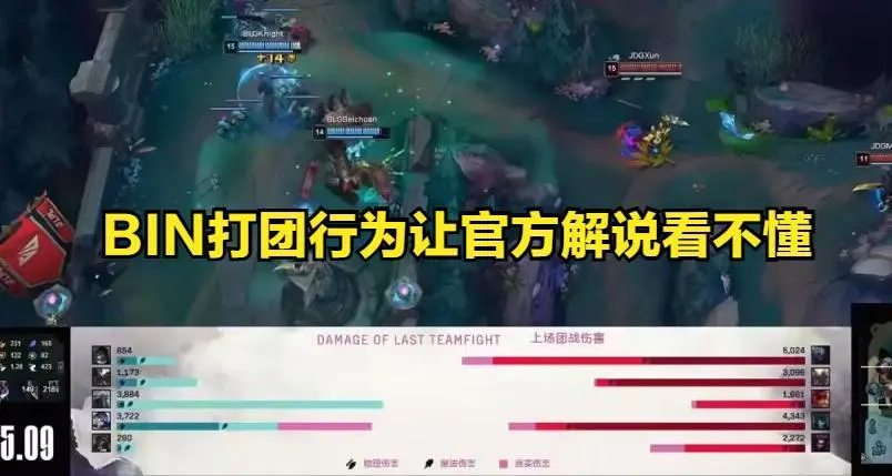 _最强全华班落败！BIN“黑料发言”被挖出，LCK依旧认为BLG是大敌_最强全华班落败！BIN“黑料发言”被挖出，LCK依旧认为BLG是大敌