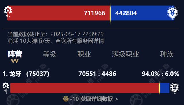 魔兽世界正式服回归_魔兽正式服人物降级了_