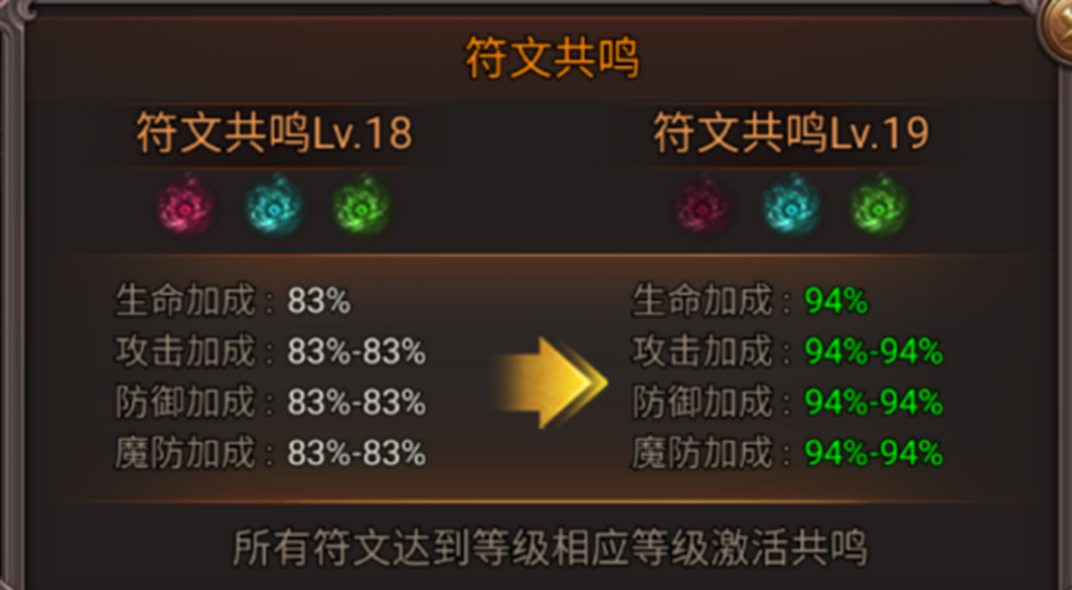 神将技巧__攻略玩法神将来虎卫怎么打