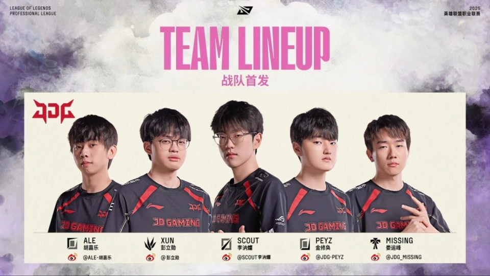 LPL惊现神级反转！JDG 2-0横扫BLG，这剧情谁能想到？