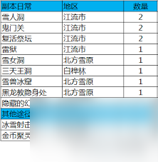 剑灵褪色的天辉石任务_剑灵褪色的珍珠怎么获得_