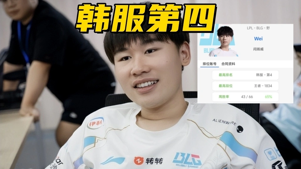 LOL老头杯韩国队夺冠！Wei冲上韩服第4，前IG打野重返赛场_LOL老头杯韩国队夺冠！Wei冲上韩服第4，前IG打野重返赛场_