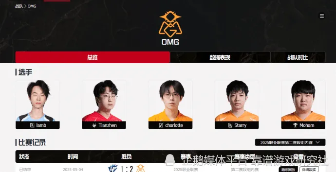 nba老头子__老头足球