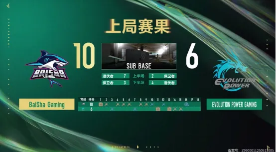 穿越火线联赛视频_火线精英战队赛第七届_