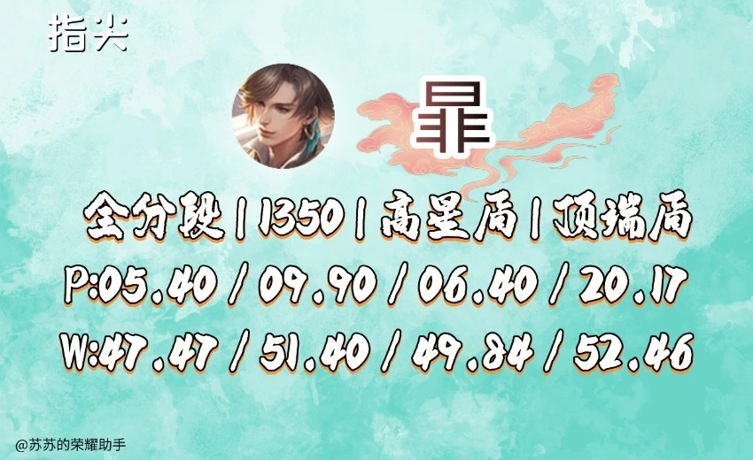仅十天时间，从“重做失败”到“变异超标”，暃已迎来两级反转_仅十天时间，从“重做失败”到“变异超标”，暃已迎来两级反转_