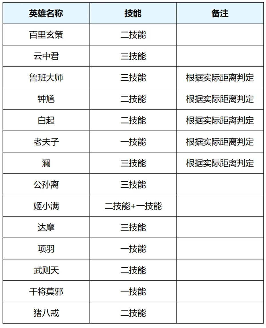 仅十天时间，从“重做失败”到“变异超标”，暃已迎来两级反转__仅十天时间，从“重做失败”到“变异超标”，暃已迎来两级反转