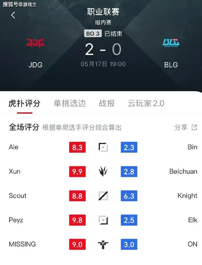 贾塞是啥意思__进战队多久能打战队赛