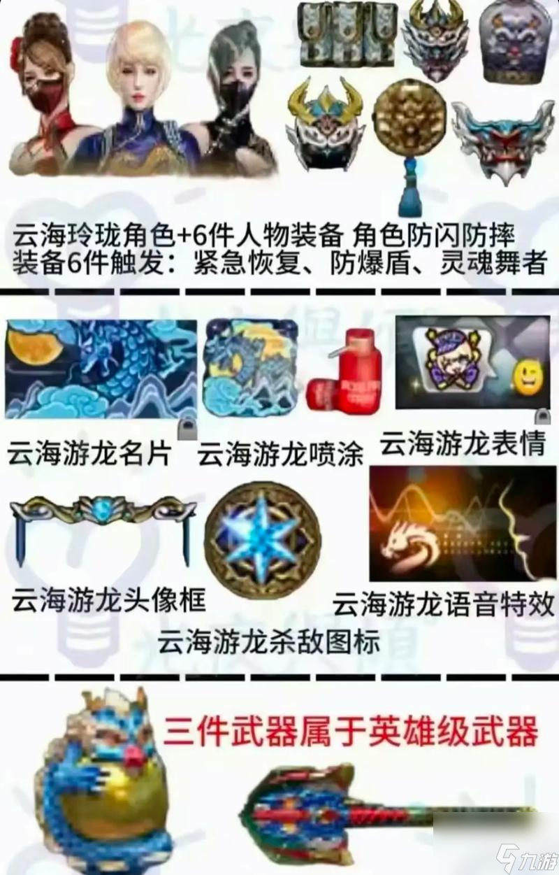 cf火线币商城碎片合成__cf火线币武器碎片怎么