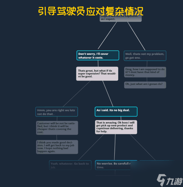 _游戏特色怎么写_介绍自己游戏特色