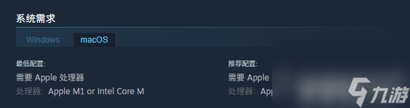 _狗登录冠军容易么_狗狗登录冠军是什么东西