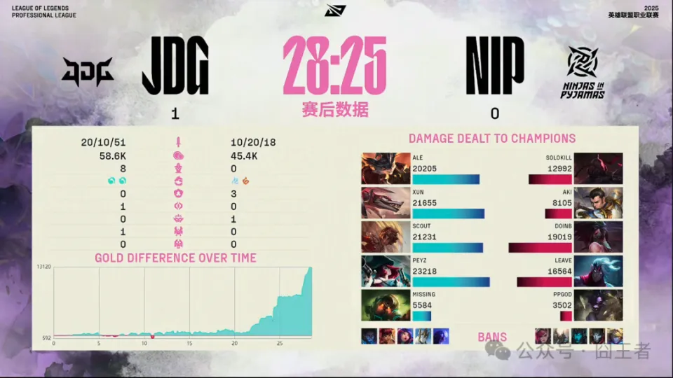 卡莎被告__lol卡莎是谁