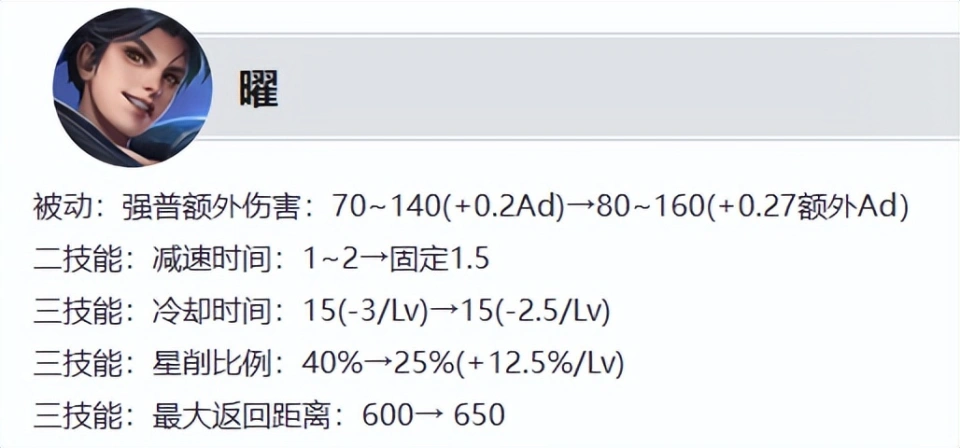 貂蝉史诗皮肤怎么免费获得__貂蝉史诗皮肤
