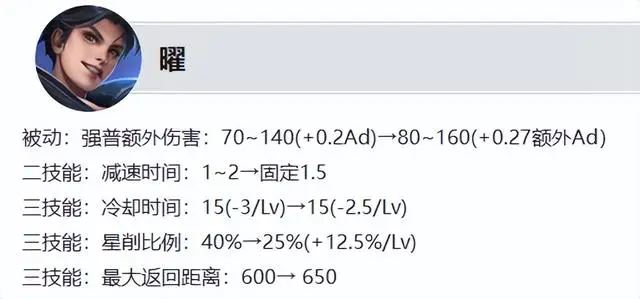_貂蝉史诗级削弱_貂蝉史诗皮肤怎么免费获得