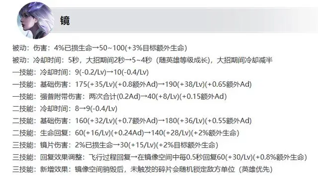 貂蝉史诗皮肤怎么免费获得__貂蝉史诗级削弱