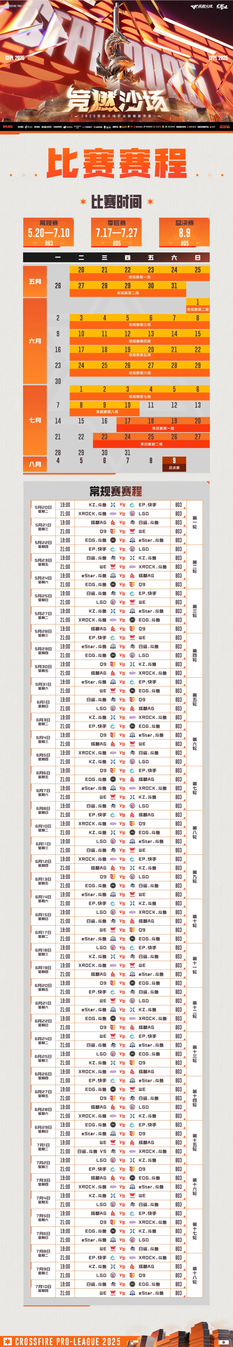 _穿越火线燃烧弹怎么获得_穿越火线手游燃竞之巅多少钱