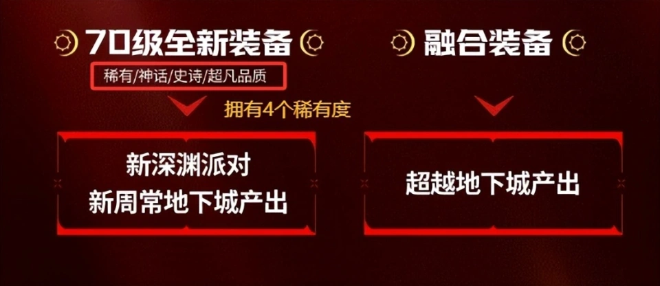 _神武3端游科举答题器_神武端游化生孩子打书