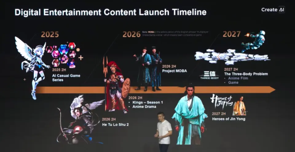 游戏行业大动作不断！2025-2027 年合作备忘录都签了？