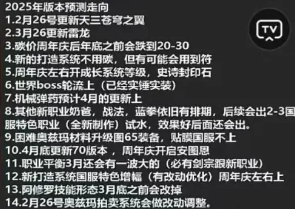 混沌装备怎么修复__附加混沌伤害