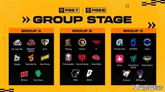 5月16日至18日！PUBG全球系列赛（PGS8）决赛为何如此精彩？