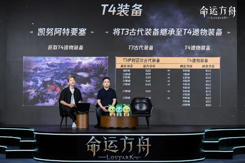 运营666天后，腾讯的MMO还想“玩波大的”_运营666天后，腾讯的MMO还想“玩波大的”_