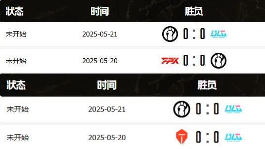 _LPL直通名额仅剩一席！IG迎来“生死战”，输一场跌入骑士之路_LPL直通名额仅剩一席！IG迎来“生死战”，输一场跌入骑士之路