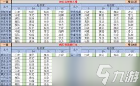 想在想不想修真中快速获取神识技能点？这些方法你知道吗
