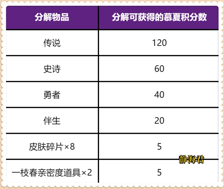 2012无双版貂蝉踩人技能_三国无双貂蝉皮肤_
