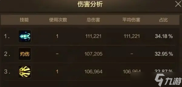 _生化危机6无限弹药技能详解_男弹药觉醒技能详解