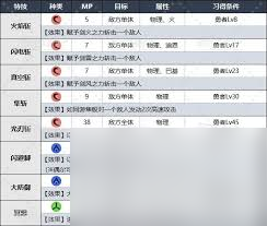 DQ3重制版各职业适合什么性格推荐_DQ3重制版各职业适合什么性格推荐_